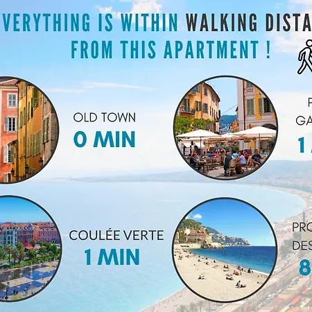 Apartament Nestor&jeeves - Otentik - Old Town - Close Sea *
